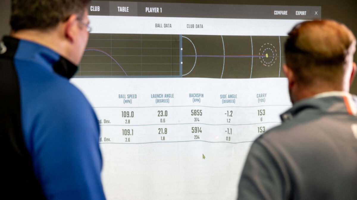 Best Golf Wedge Fitting Services