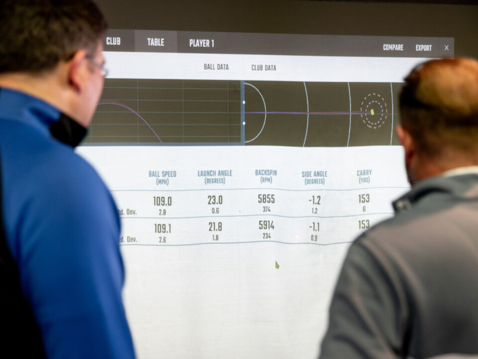 Best Golf Wedge Fitting Services