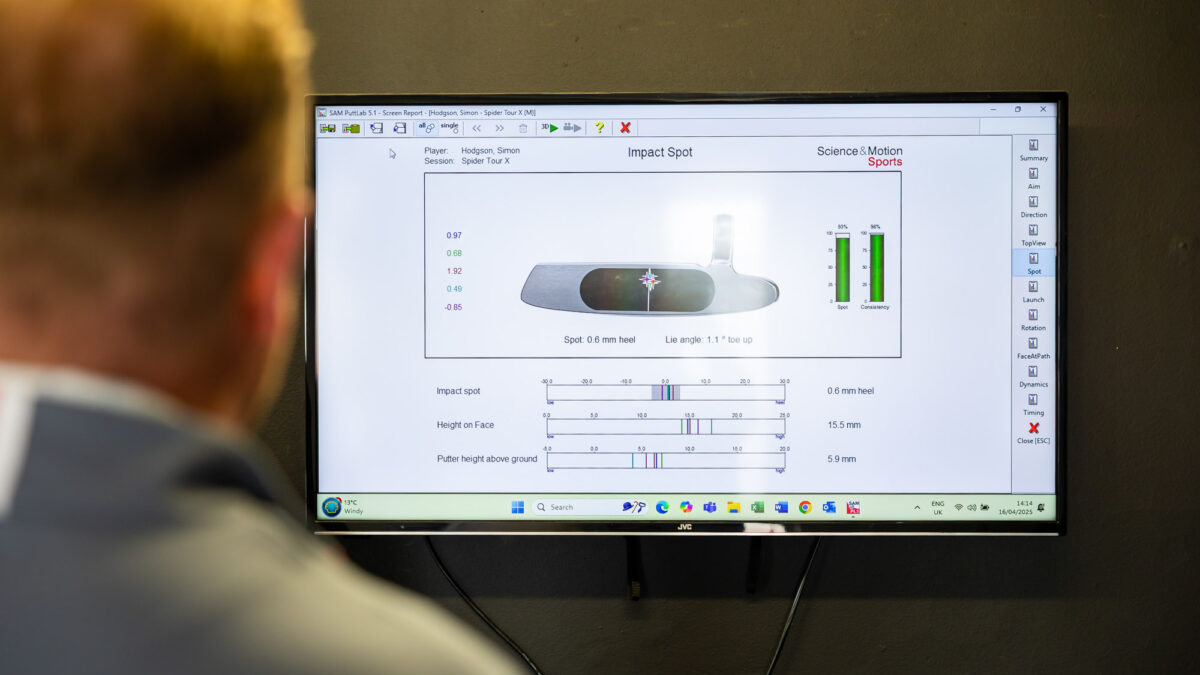 Putter Fitting for Low Scores
