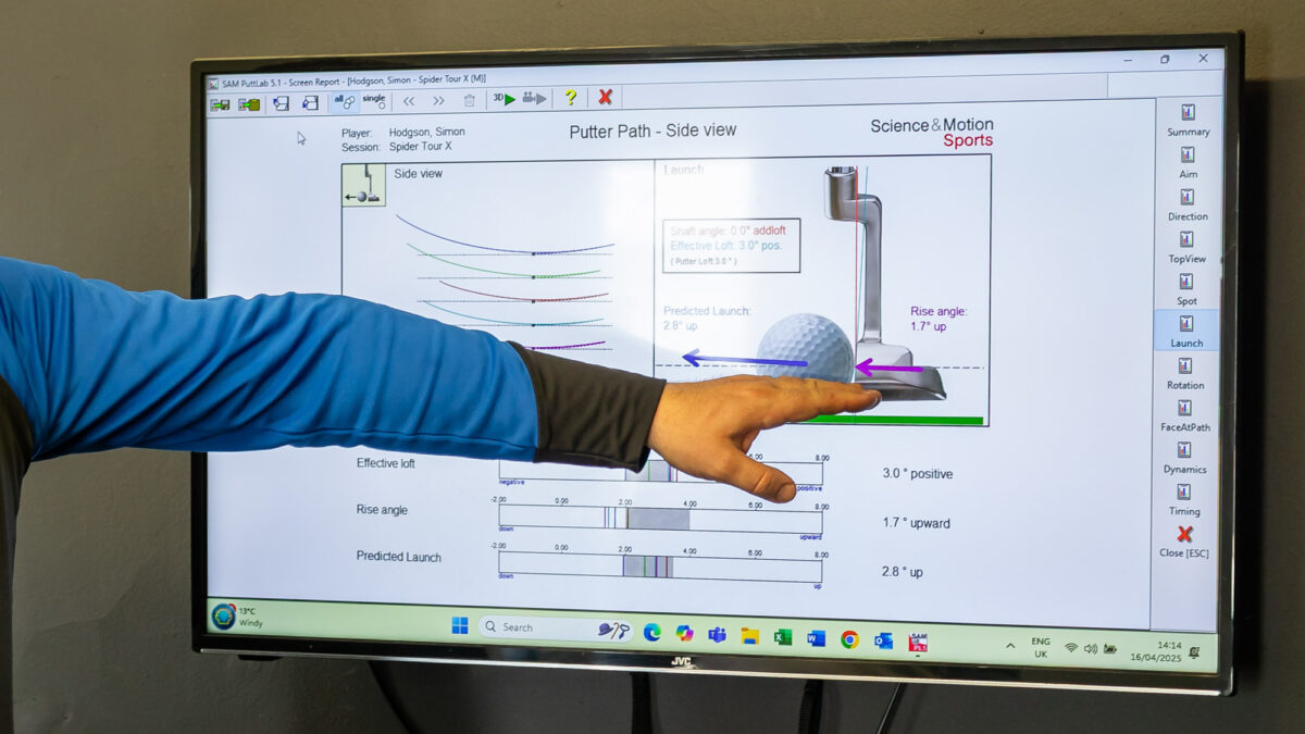 Custom Putter Fitting Session