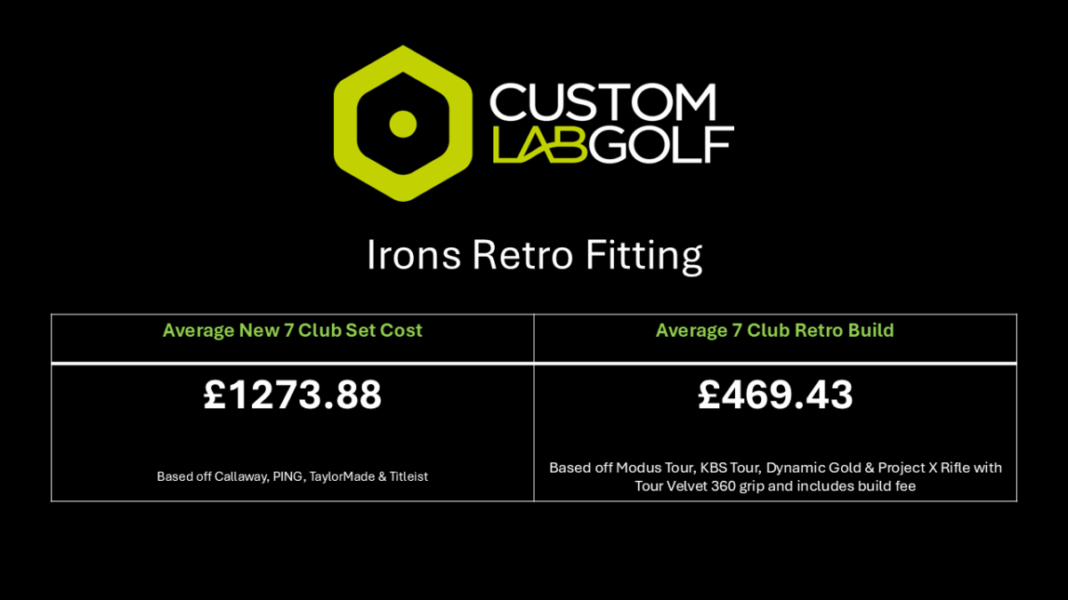Retro Iron Fitting