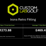 Retro Iron Fitting