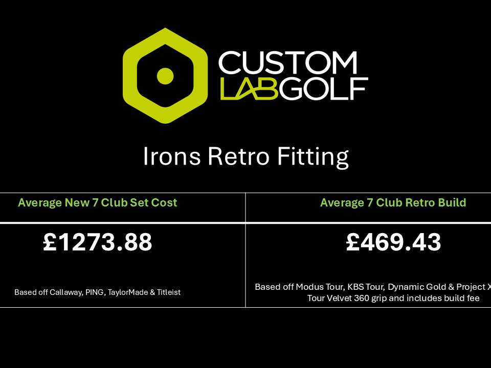 Retro Iron Fitting